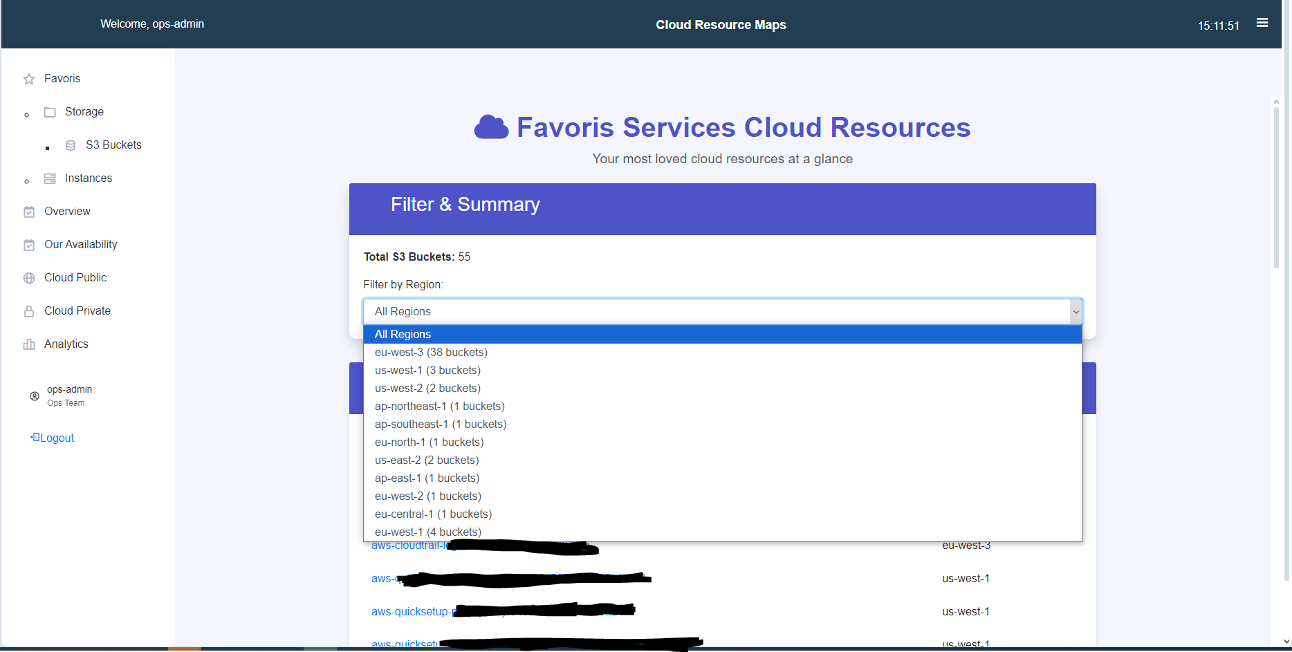 Cloud Resources Map
